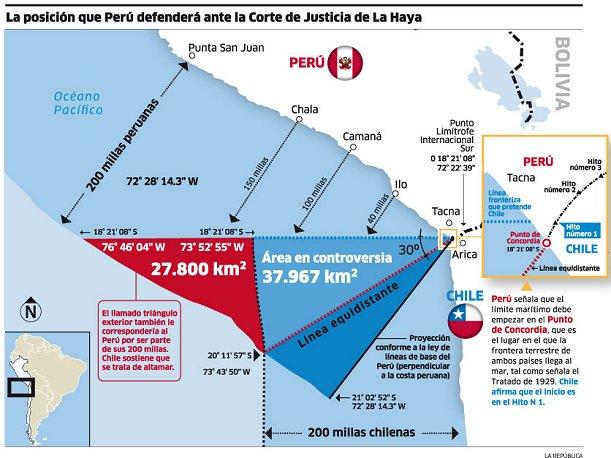 Photo (c) La Republica 2013