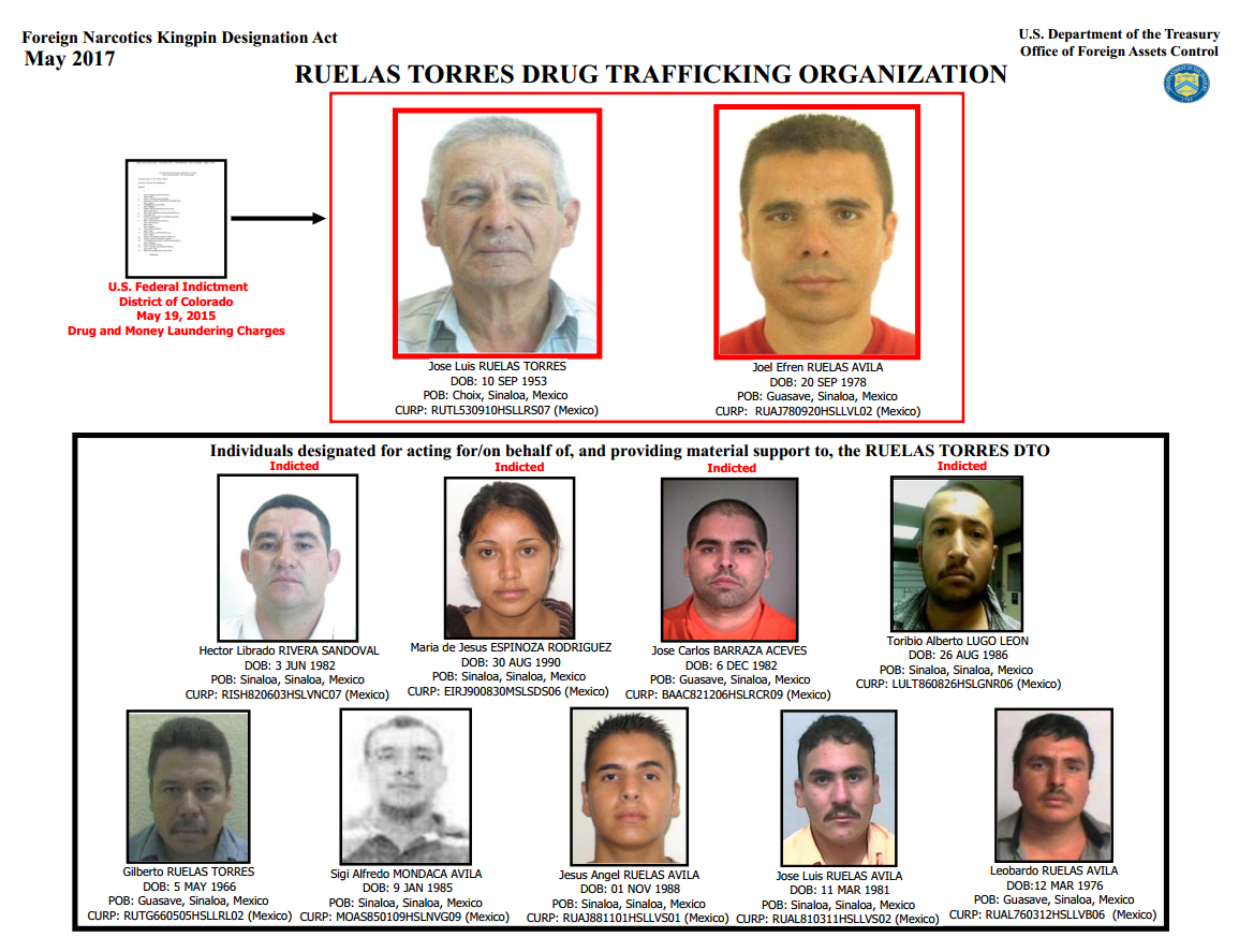 Photo (c) Televisa Noticiero 2017